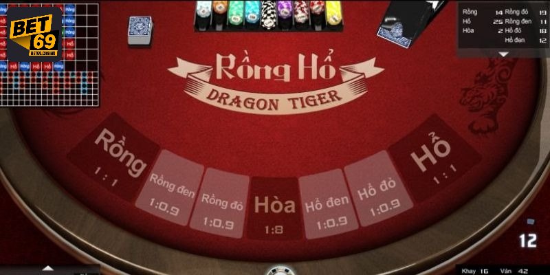 Tổng quan qua rồng hổ may mắn